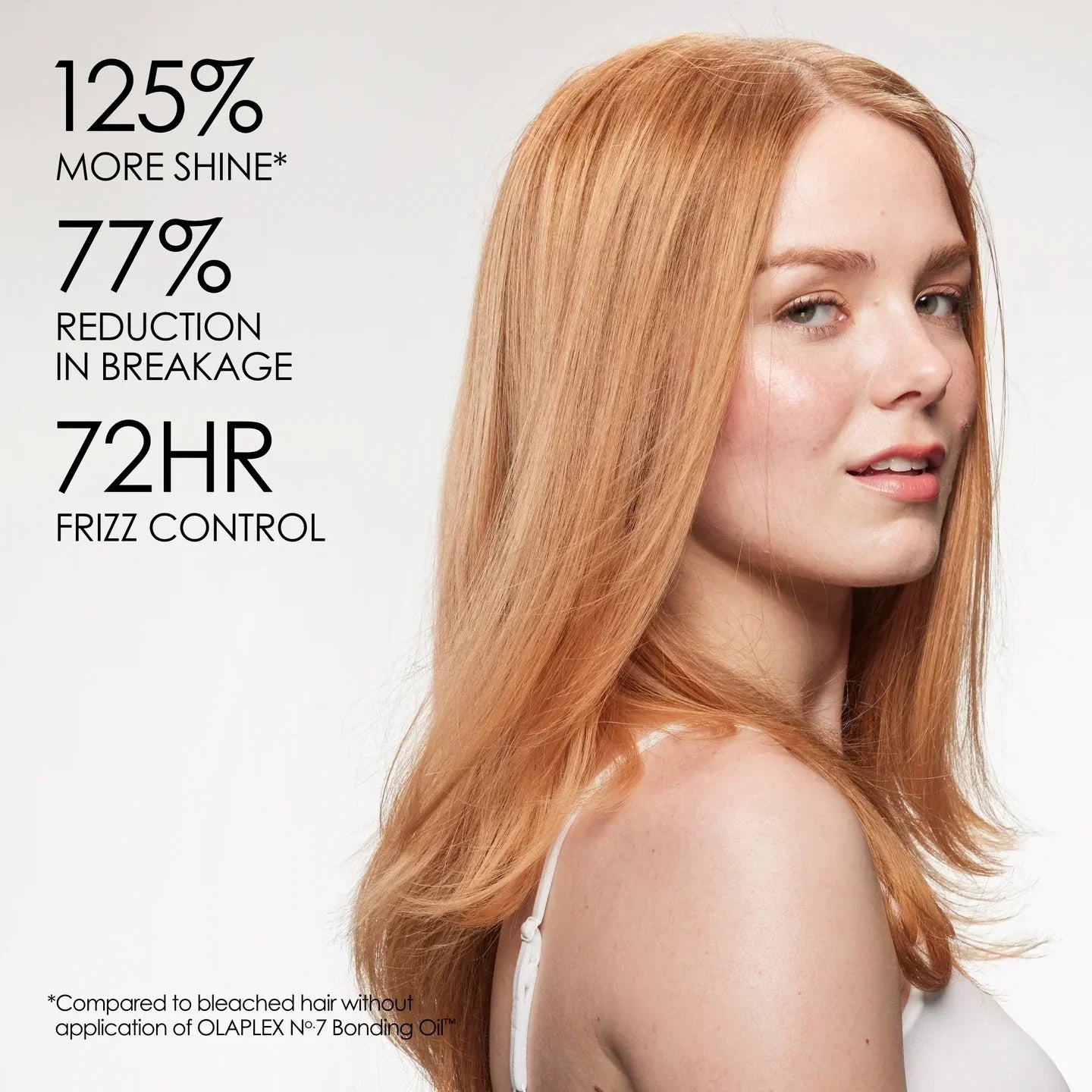 OLAPLEX Nº.7 hair BONDING OIL /serum -made in USA